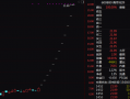 12连板大牛股发声：收购标的公司人形机器人相关订单仅10多万元！