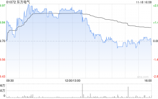 东方电气公布27.5万股将于11月25日上市流通