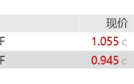 ETF日报：游戏和影视行业在政策支持和市场前景看好的背景下，提供了丰富的投资机会，关注游戏ETF、影视ETF